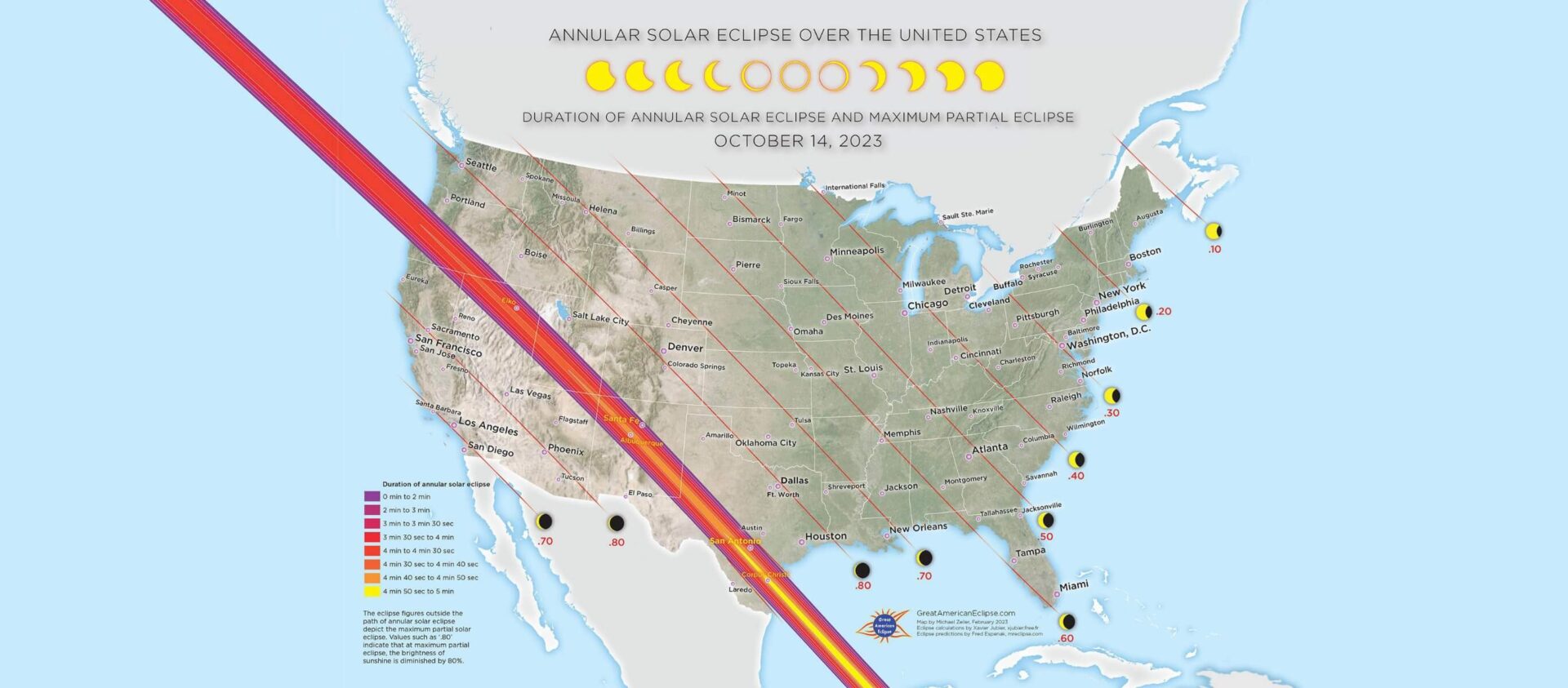 Solar Eclipse - Yerkes Observatory