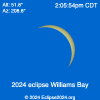 Maximum eclipse in Williams Bay Wisconsin during the April 8 2024 solar eclipse